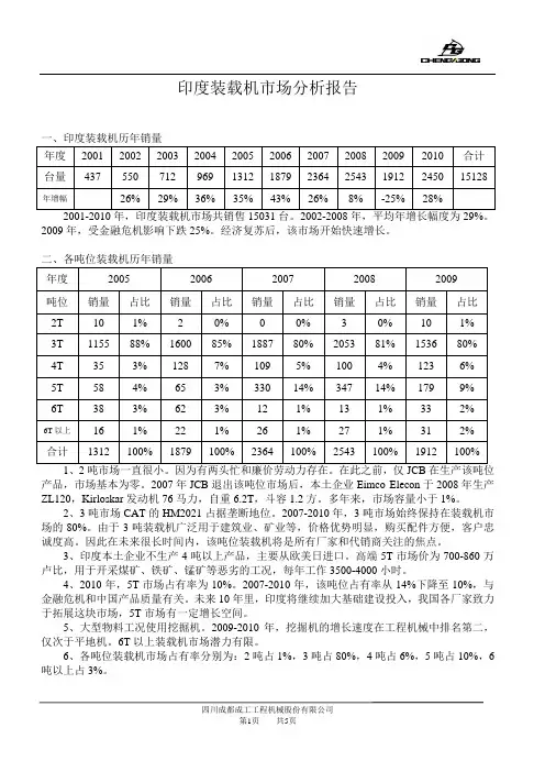 印度装载机市场分析报告-offhighway