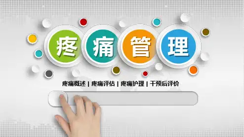 疼痛管理ppt课件