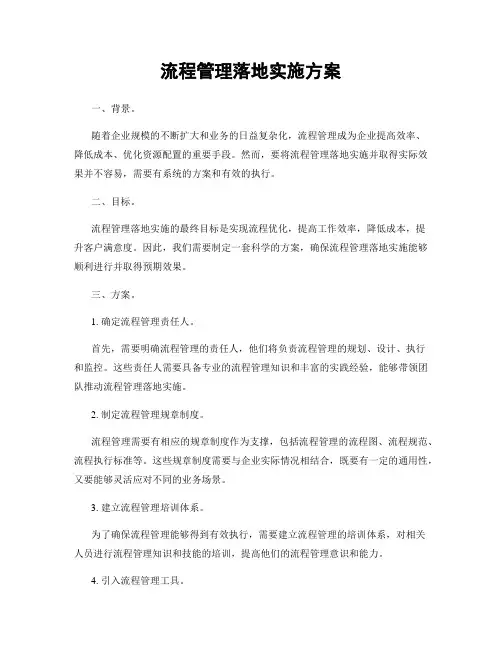 流程管理落地实施方案