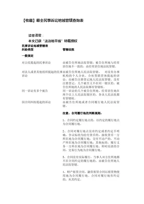 【收藏】最全民事诉讼地域管辖查询表