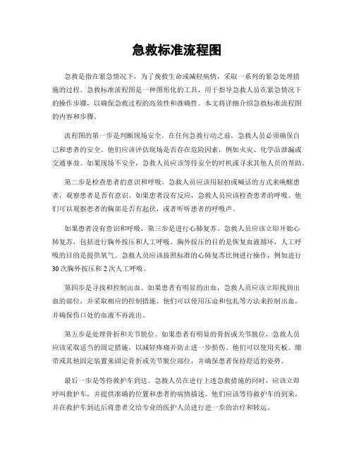 急救标准流程图