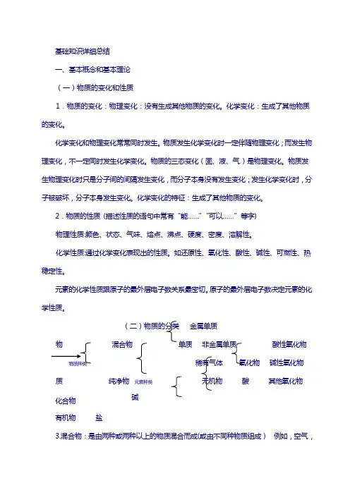 2018届中考化学 考前回归必备 基础知识详细总结.