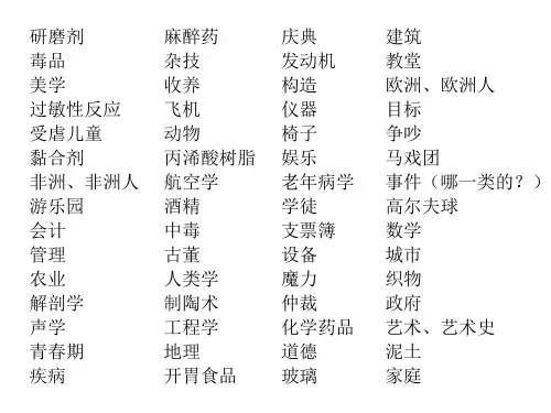 专业知识技能词汇表