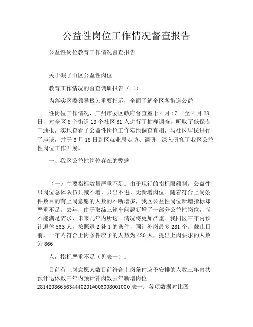 公益性岗位工作情况督查报告
