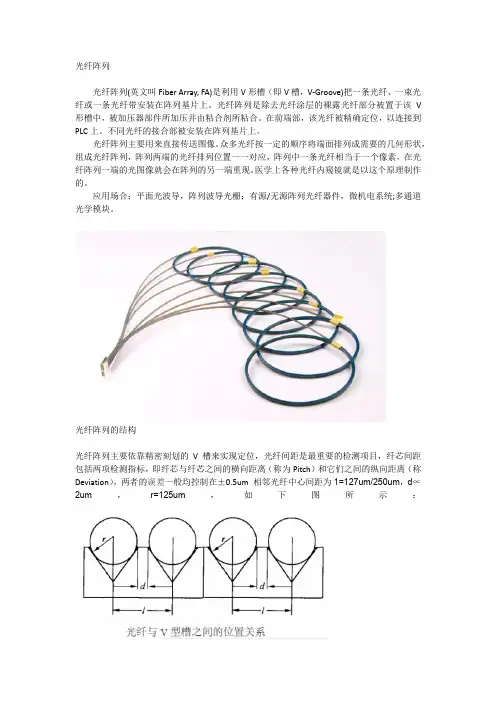 光纤阵列介绍