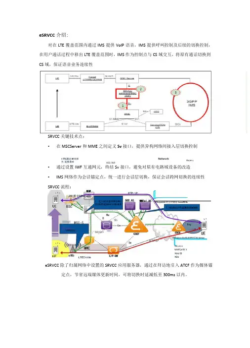 eSRVCC优化资料