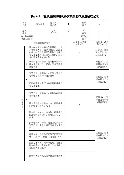 视频监控前端设备安装检验批质量验收记录