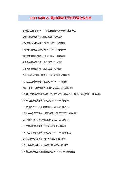 2014年(第27届)中国电子元件百强企业名单