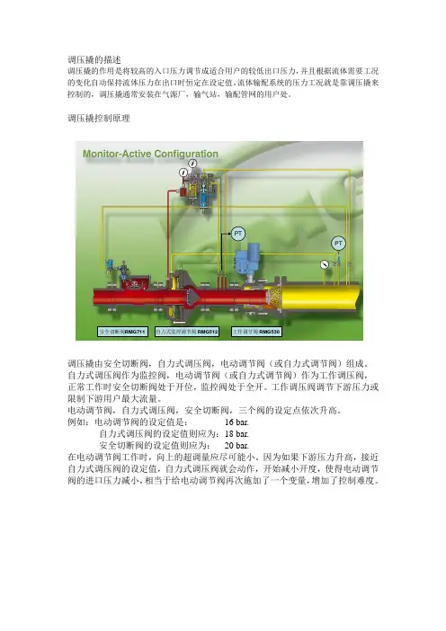 气体调压撬介绍