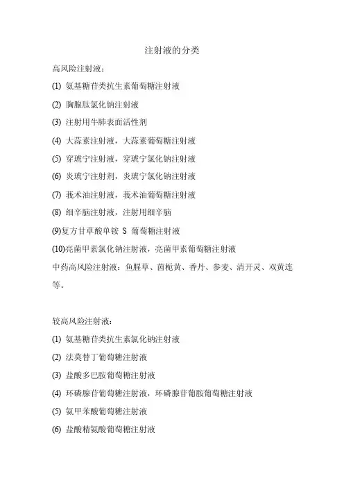 注射液的分类