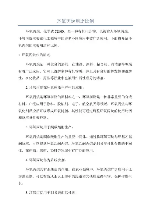环氧丙烷用途比例