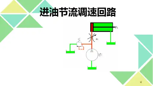 进油路节流调速回路课件(1)