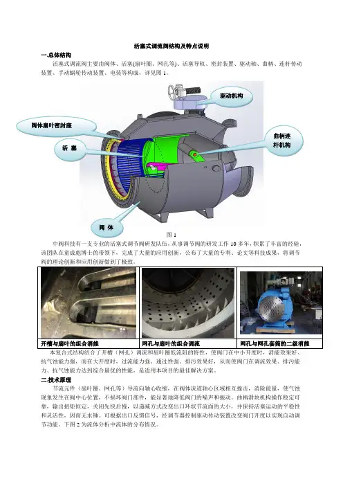 活塞式调流阀产品技术说明