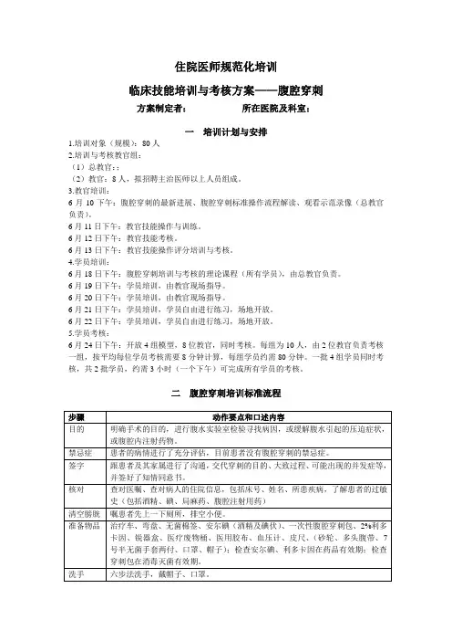 腹腔穿刺的标准流程和评分