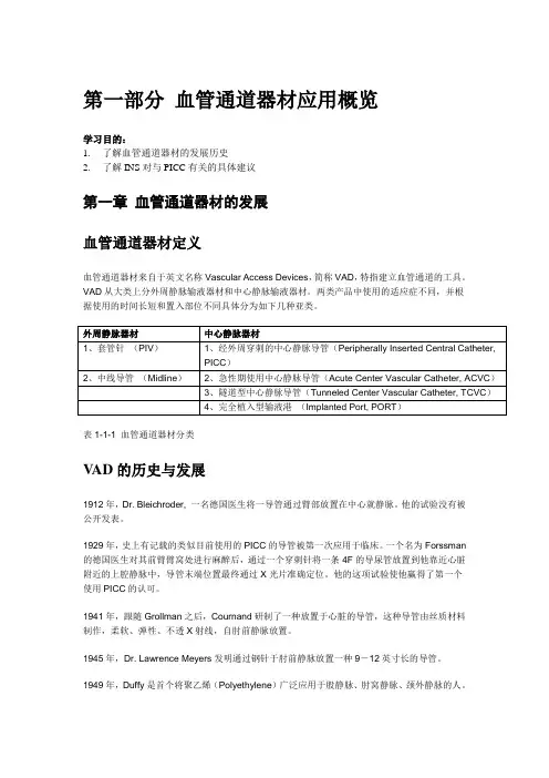 血管通道