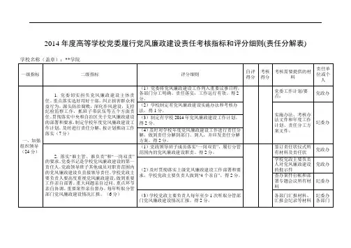 《度高等学校党委履行党风廉政建建设责任考核指标和评分细则》.doc