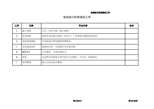 电动执行机构调试
