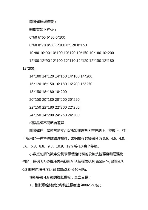 膨胀螺栓规格表