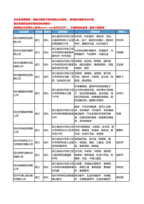 2020新版浙江省绍兴空调工商企业公司名录名单黄页大全918家
