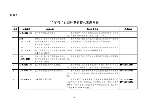 16项电子行业标准名称及主要内容