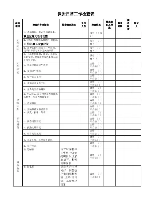 保安服务质量检查表