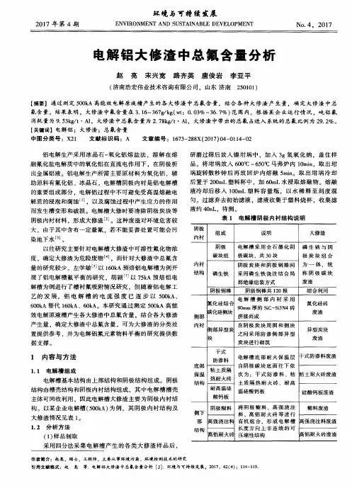 电解铝大修渣中总氟含量分析