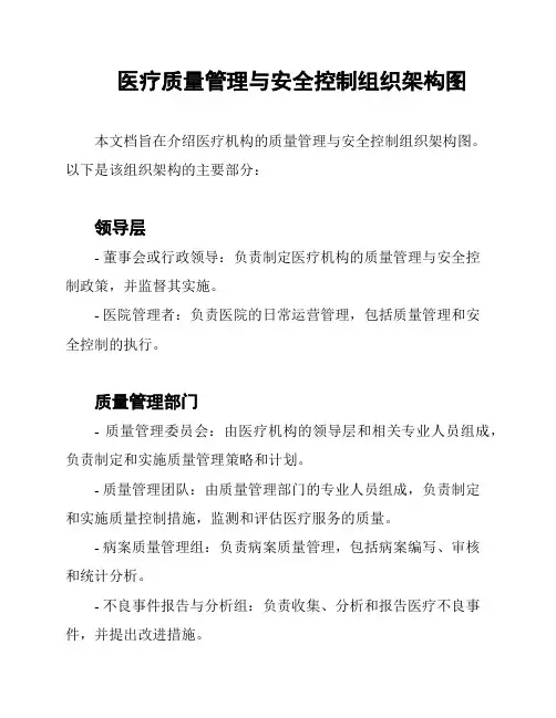 医疗质量管理与安全控制组织架构图