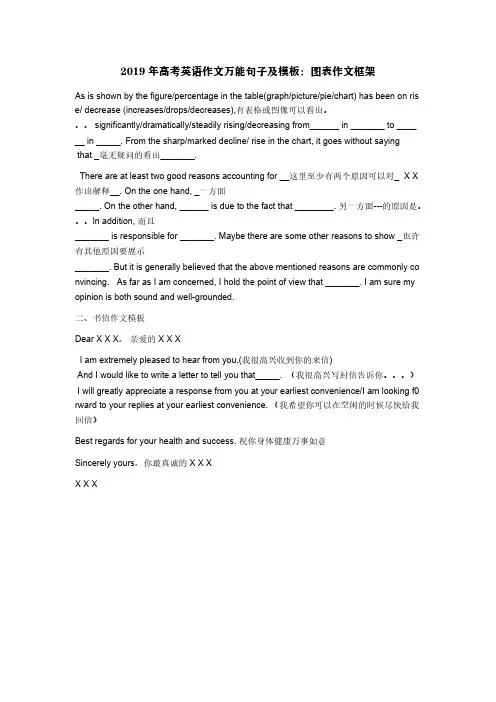 2019年高考英语作文万能句子及模板：图表作文框架