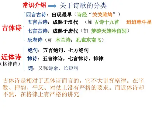 高中语文 《蜀道难》——唐李白课件(39张ppt)