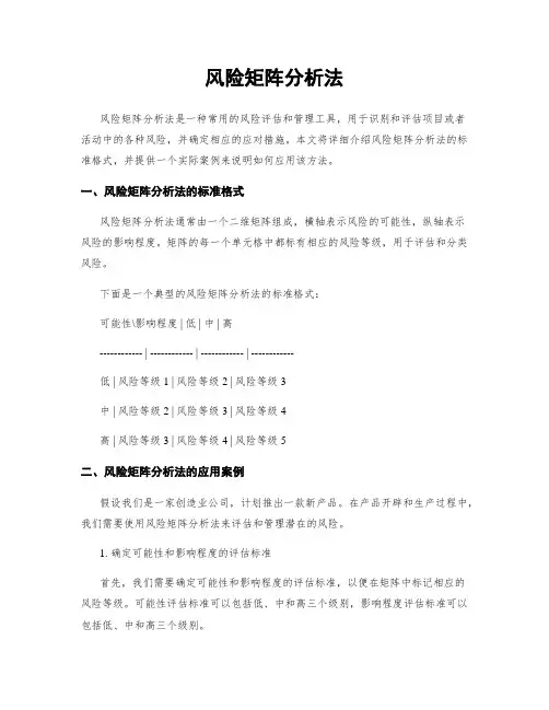 风险矩阵分析法