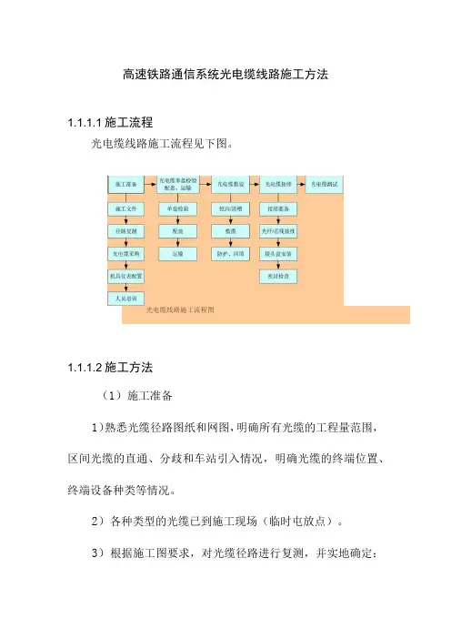高速铁路通信系统光电缆线路施工方法