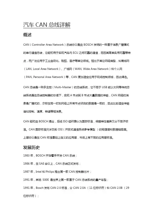 CAN总线详解