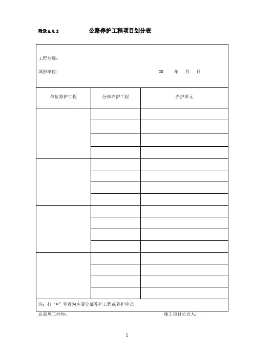 《公路养护工程质量检验评定标准》部分规范表式