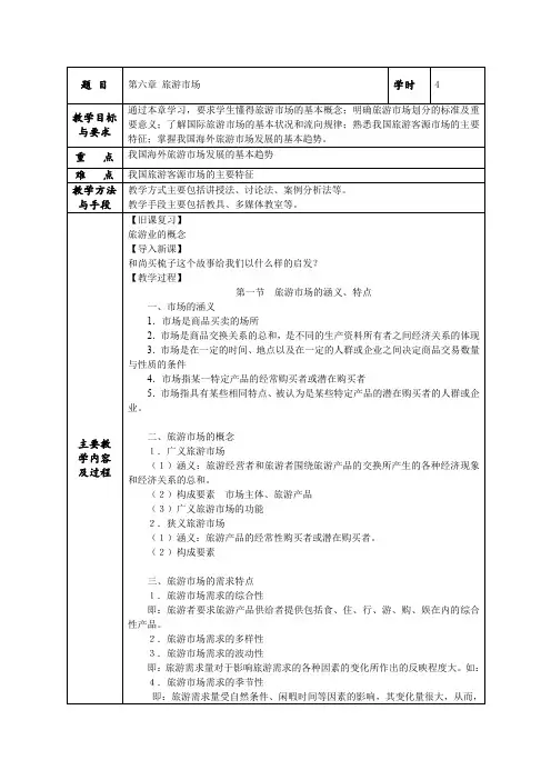 旅游学概论教案 第六章 旅游市场