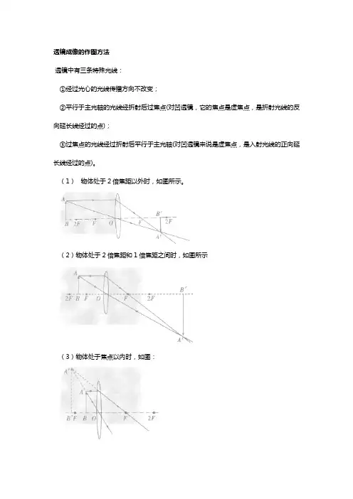 最权威全面的透镜成像光路图最权威全面的透镜成像光路图(含凸透镜、凹透镜、球面镜)