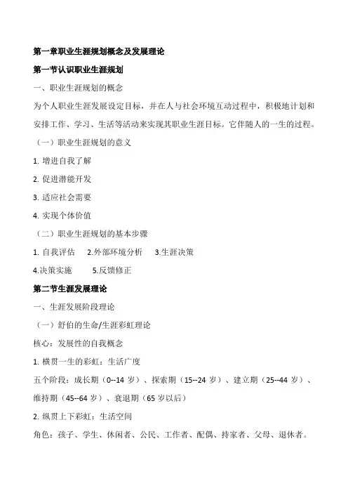 大学生职业生涯规划与就业指导复习资料