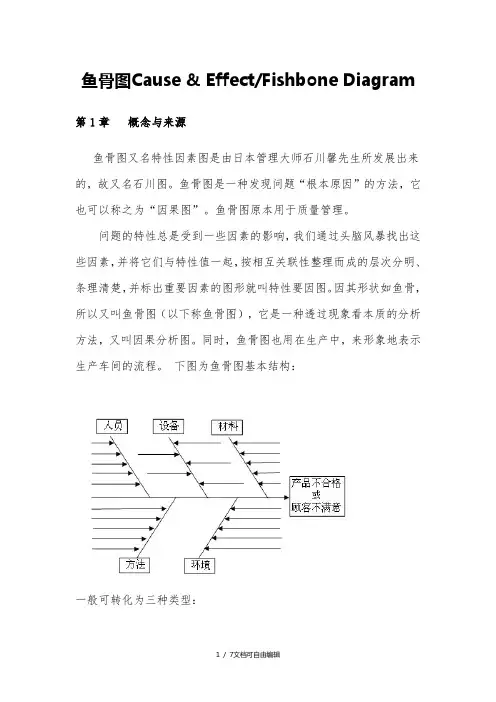 鱼骨图分析法(又名因果图)