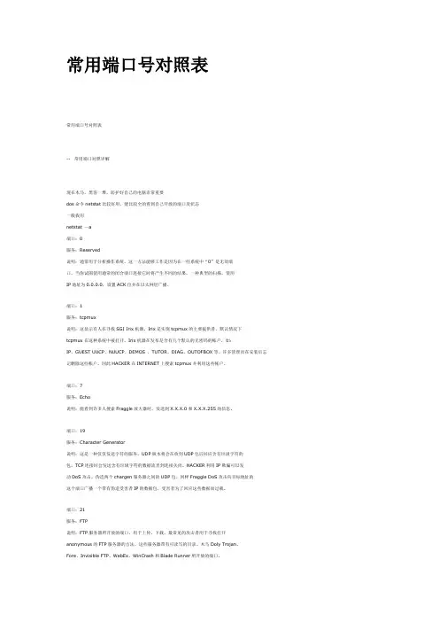 常用端口号对照表--使用必备