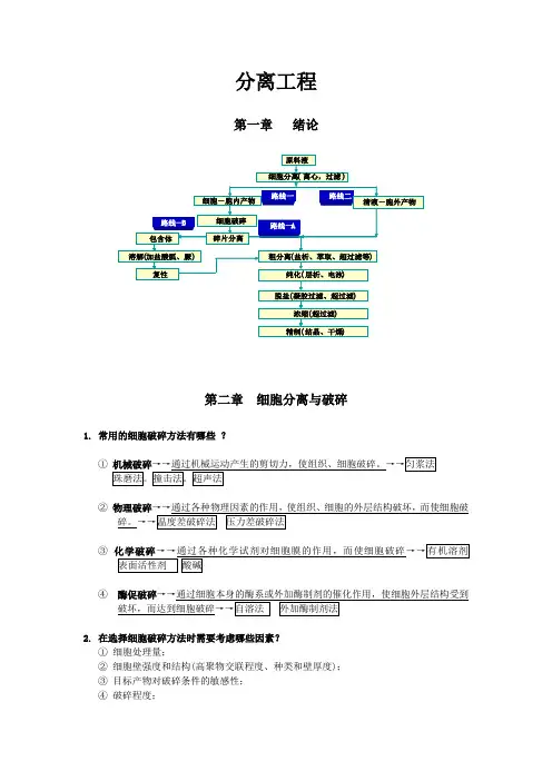 分离工程复习总结