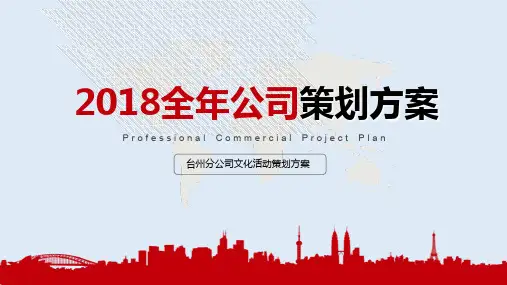 某公司文化活动策划方案(PPT 143页)