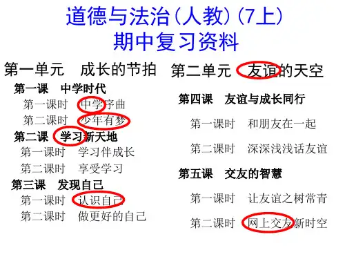 最新七上道德与法治全册知识框架PPT版