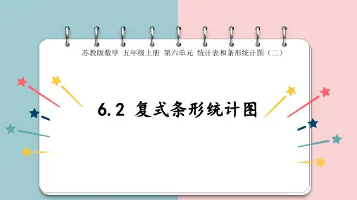6.2《复式条形统计图》苏教版数学五年级上册第六单元