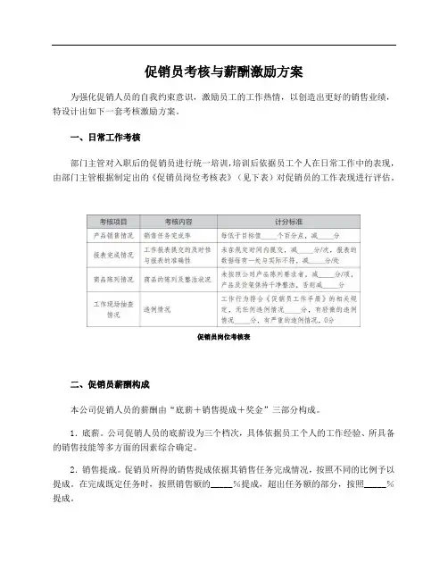 促销员考核与薪酬激励方案