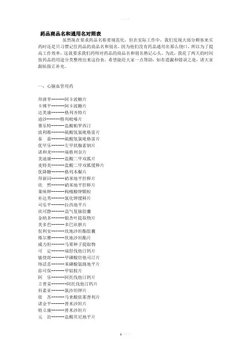 药品商品名和通用名对照表74351
