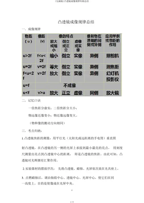 (完整版)凸透镜成像规律归纳总结
