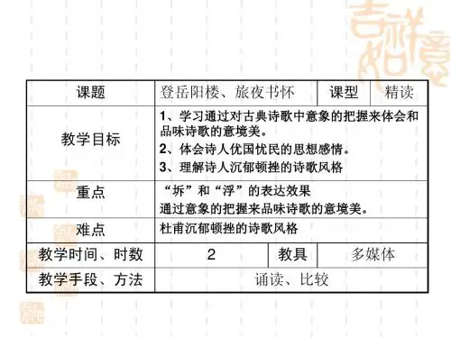 2.4旅夜书怀、登岳阳楼