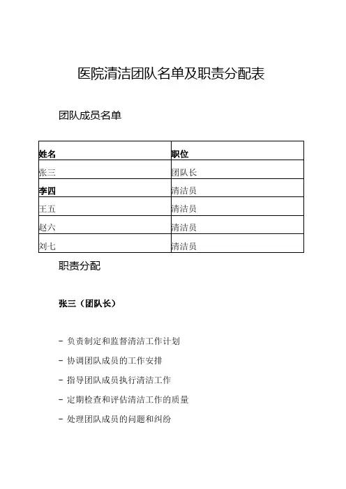 医院清洁团队名单及职责分配表.docx