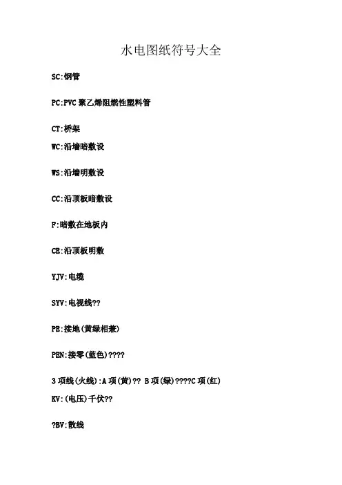 水电图纸符号大全