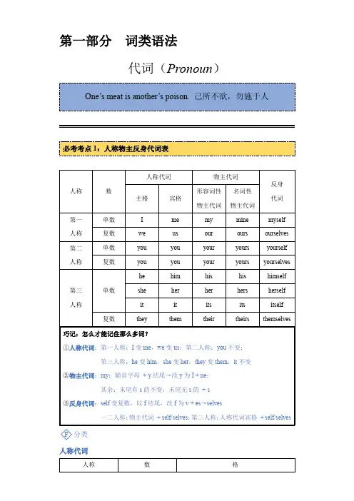 02 代词专题 -2022年“超细”中考英语语法专题精讲精练