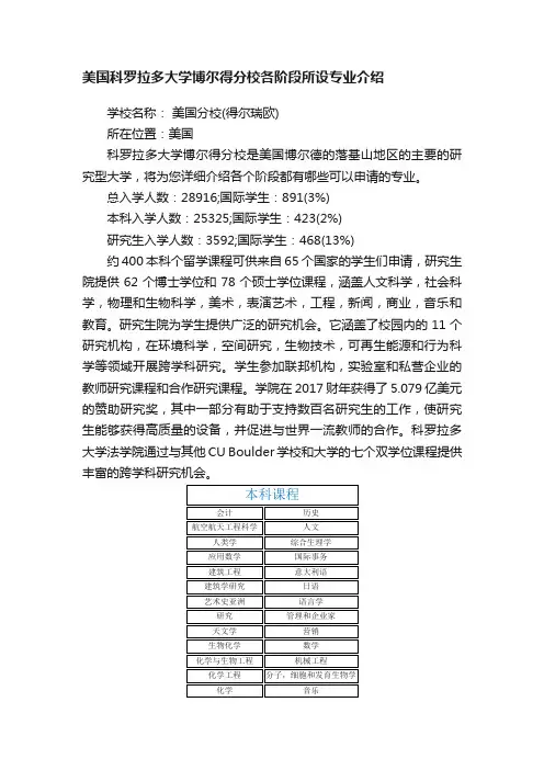 美国科罗拉多大学博尔得分校各阶段所设专业介绍